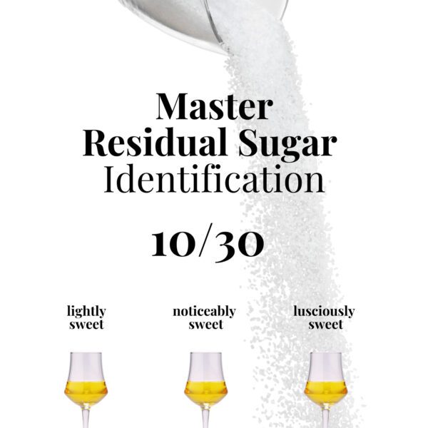 Fall Session: Residual Sugar Identification